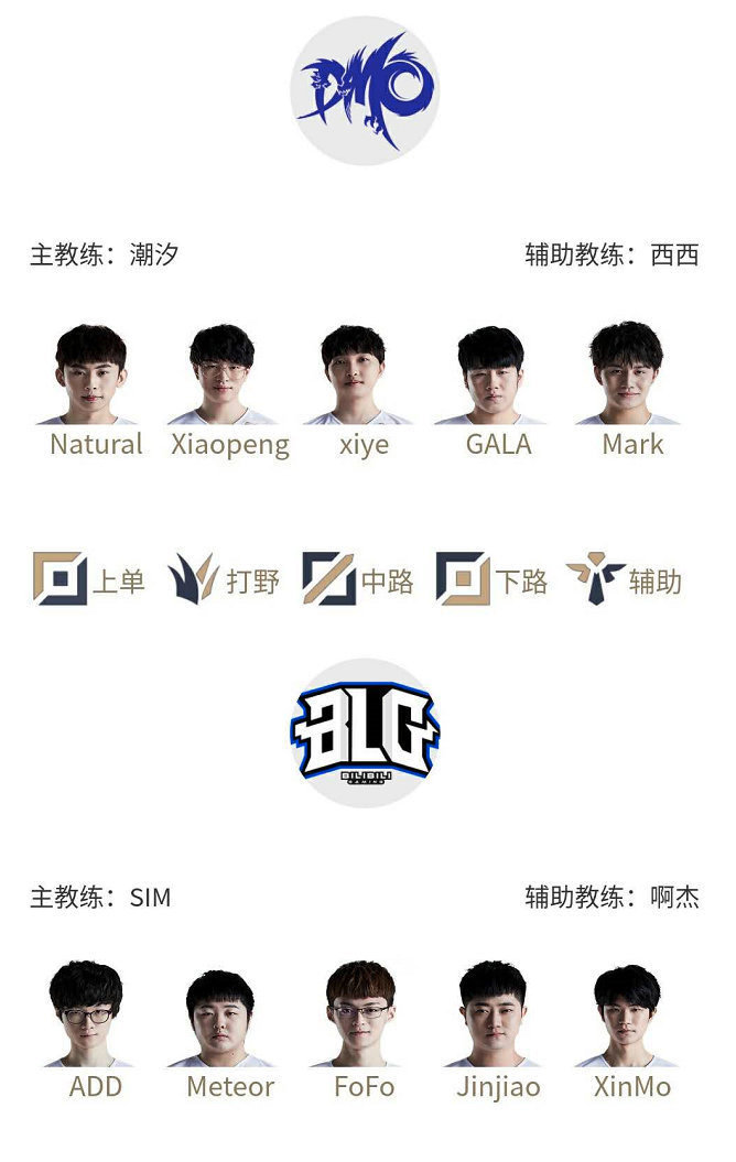 比赛初始 比赛初始