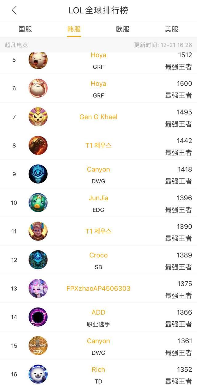 还是业内人 还是业内人