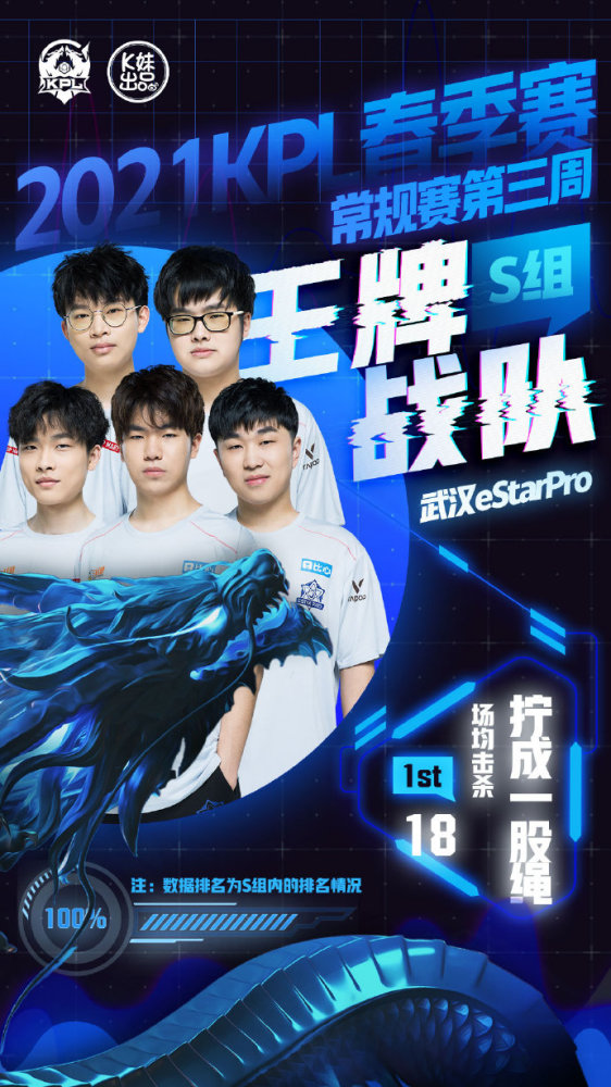 更多大赛的 更多大赛的