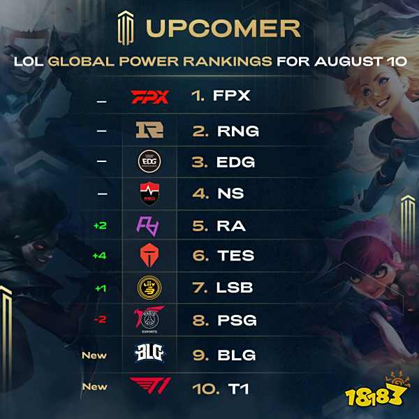 總能迅速組 總能迅速組