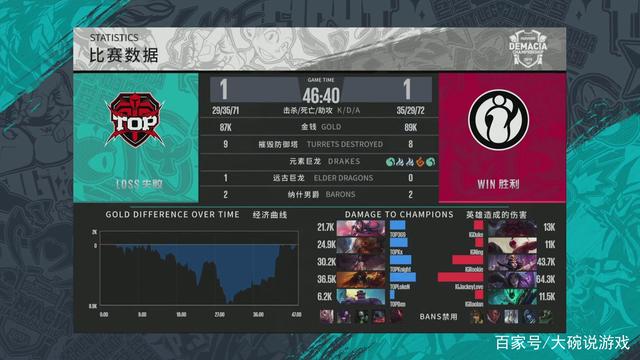 利能否把战