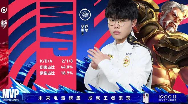 的系统产物 的系统产物